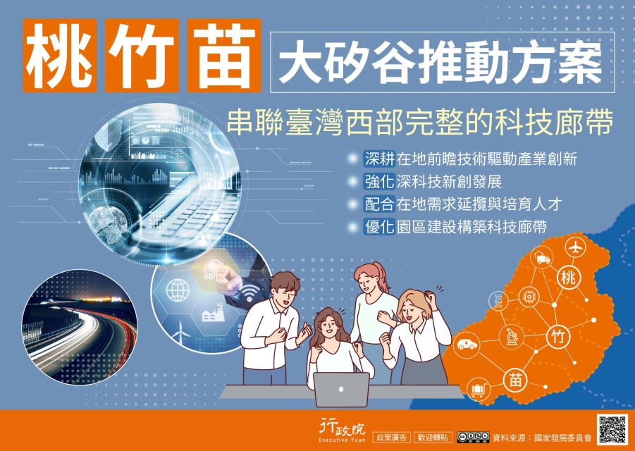 桃竹苗矽谷推動方案_no