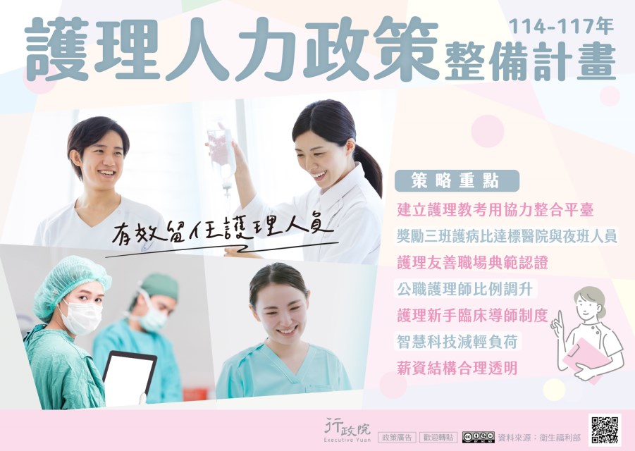 護理人力政策整備計畫_no