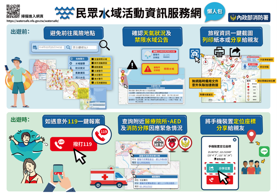 民眾水域活動資訊服務網_no