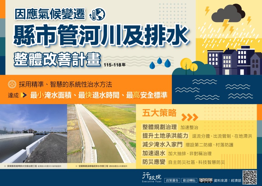 因應氣候變遷縣市管河川及排水整體改善計畫_no
