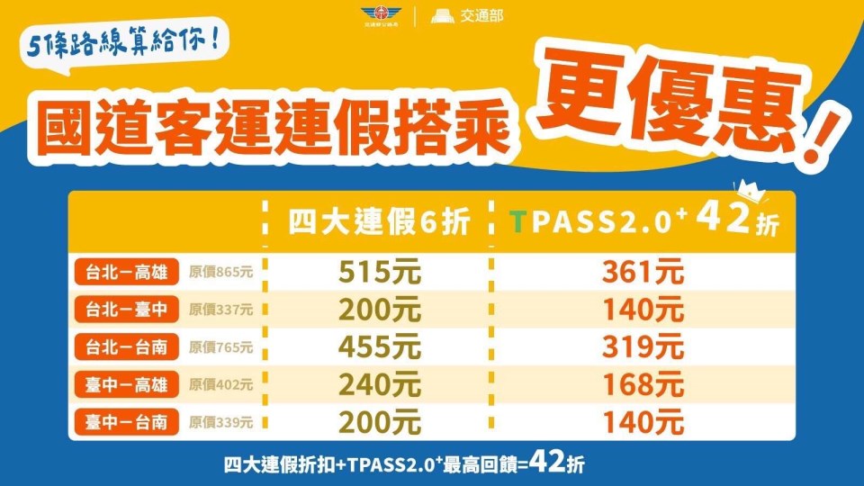 客運路線價位表_a