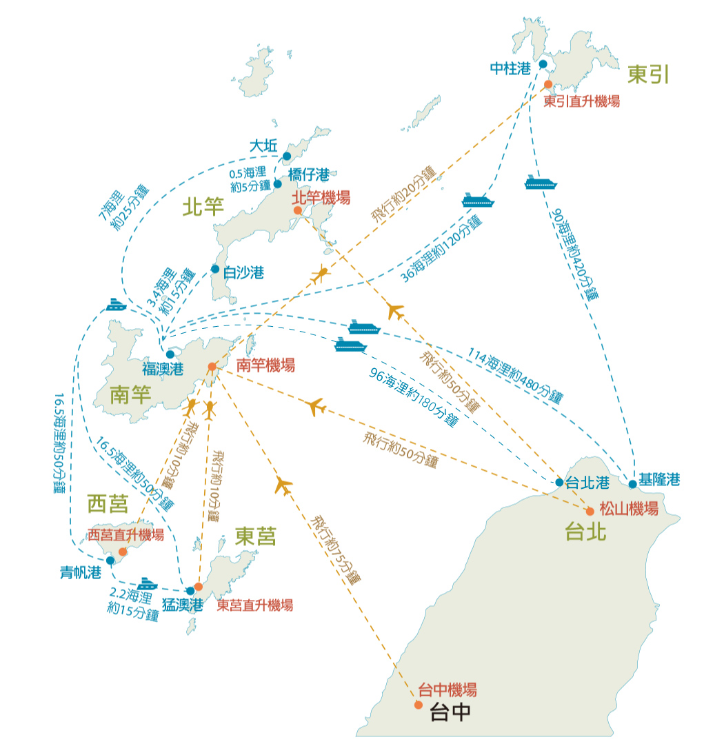 島際交通路線圖