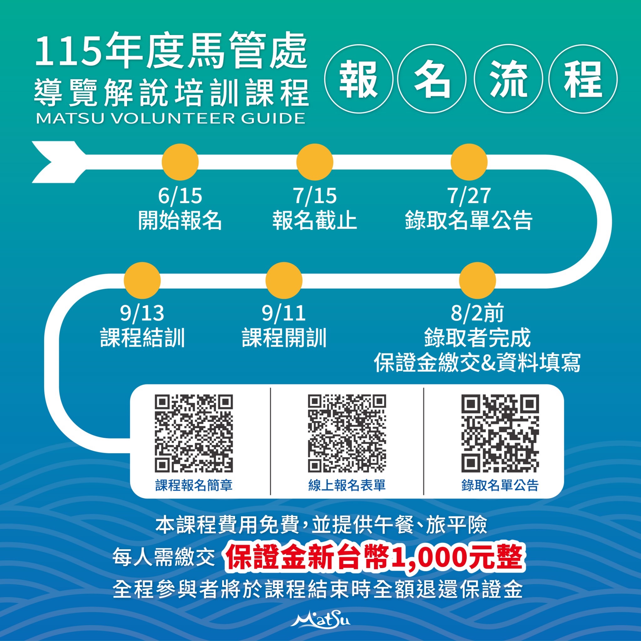 115年度馬管處導覽解說培訓課程報名流程