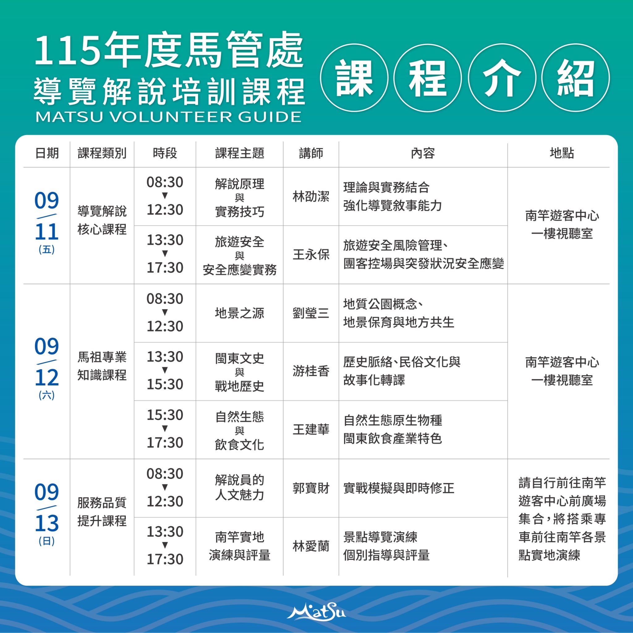 115年度馬管處導覽解說培訓課程議程